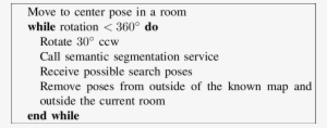 Obtain Search Poses - Vedsted Mølle #4137721