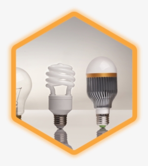 Ledbanner2 - People Dont Like Change #4141357