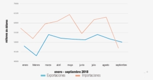 Igual Lo Feo Del Cuadro De Abajo Es Esa Linea Azul - Diagram #4142179