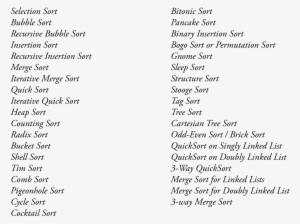 Do I Have To Know All Of Them They All Sound So Intimidating - Document #4142563