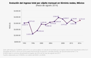 Meniscos Se Desgarran Ingrso - Diagram #4143105