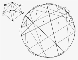 Figure 3 A Circle Trapezoid Graph G With A Representation - Drawing #4143315