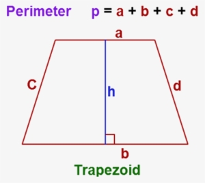 Understanding Of Perimeter And Trapezoid - Photograph #4143405