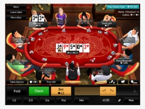 Starting Hands - Poker #4143406