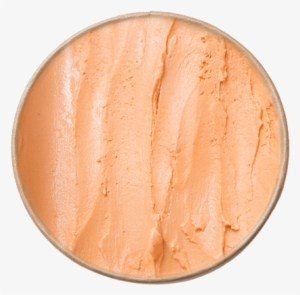 Eye Shadow #4143743 Eye Shadow #4143743