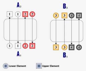 Vertical Stripes - Diagram #4143839