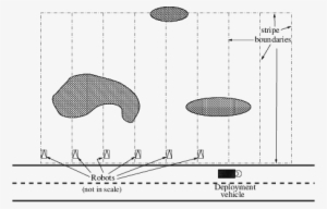 A Large Unknown Area Is Divided Up In Vertical Stripes - Diagram #4143921