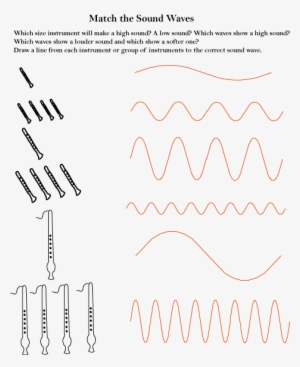 1 Sound And Music Activities - Sound Waves Activities #4144797