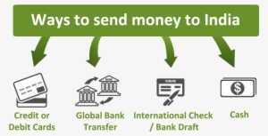 1280px-payments As A - Money #4145659 1280px-payments As A - Money #4145659