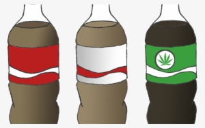 Water Bottle #4146808