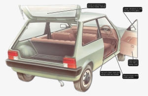 Car #4146865