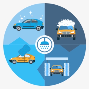 Join Today And Enjoy Unlimited Washes All Month Long - Infographics Car Wash #4147069