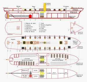 Características Técnicas De La Nave[editar] - Monitor Huascar Planos #4147606