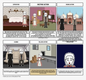 The Necklace - Comics #4147852