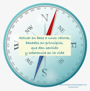 Así Pues, Somos “el Capitán" De Nuestro Navío, Con - Magnetic Compass Clipart #4148077