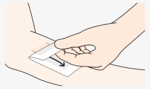 Safe Removal Of The Dressing #4149792