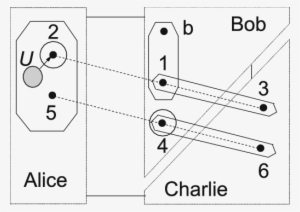 Dotted Rectangle And Trapeziums Are Participants' Locations - Chillaxing #4149794 Dotted Rectangle And Trapeziums Are Participants' Locations - Chillaxing #4149794