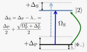 Donde La Línea Punteada - Portable Network Graphics #4150251