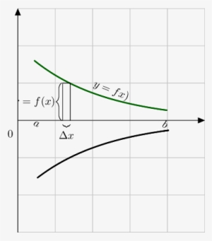 Enter Image Description Here - Plot #4150550