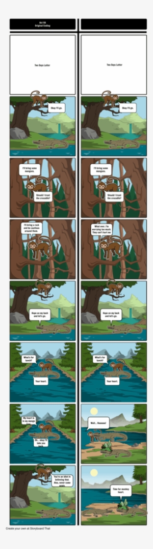 It Basically Showed A Comic Strip Of My Version Of - Monkey And The ...