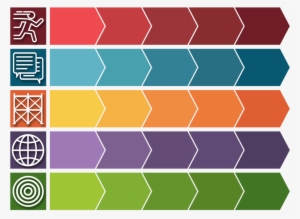 Tim Characteristics Graphic Without The Labels - Characteristics Transparent Background #4152524 Tim Characteristics Graphic Without The Labels - Characteristics Transparent Background #4152524