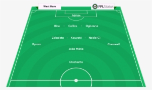 West Ham Adrián - Soccer-specific Stadium #4152751