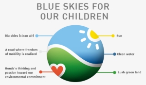 We Created "blue Skies For Our Children" As A Global - Honda Environment Logo #4152999