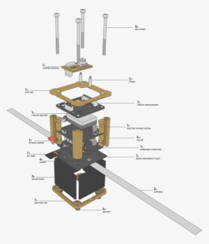 Why Would I Want One - Machine Tool #4153471