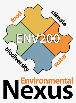 Env 200 Logo - Kainexus Llc #4153472