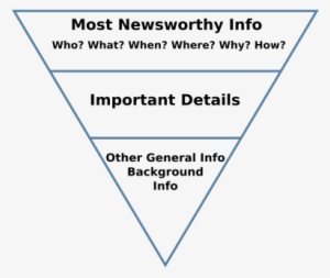 Inverted Pyramid - Omvendt Pyramide #4153720