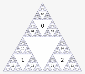 Essentially, The Address Of Each Triangle Encodes The - Example Design Of Fractal #4154101