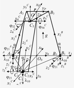 Kinematical Scheme Of The Upside-down Mechanism - Triangle #4154123