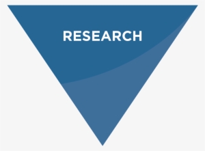 There Are A Multitude Of Options For Conducting Consumer - Wallpaper #4154282