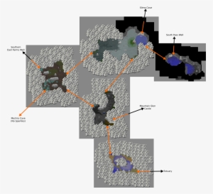 Pf Nexus - Castle #4155657