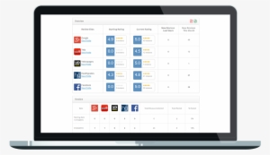 Checkmark - Cmo Dashboard Brightfunnel #4156531