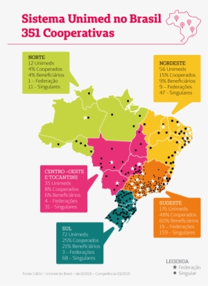 Mapa Brasil Sistema - Sistema Unimed No Brasil #4159215