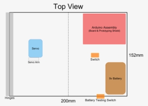 Useless Box Diagram - Barrett Firearms Manufacturing #4159810