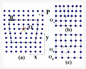 Show More Plots - Dht22 Pinout #4161300