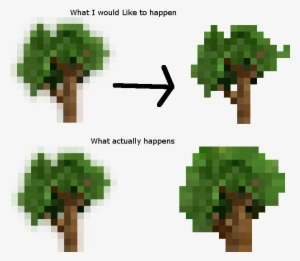 How To Remove Semitransparent Pixels - Tree #4161514