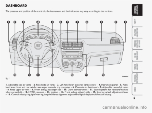 Fiat Grande Punto Actual 2014 1 Owners Manual Wiring - Manual Grande Punto #4162199