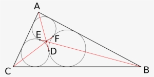 Primo Punto Di Malfatti - Diagram #4162373