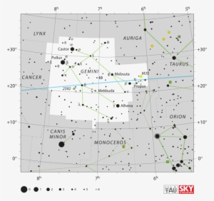 As Seen From Earth, The Sun Travels In Front Of The - Messier 35 #4164567