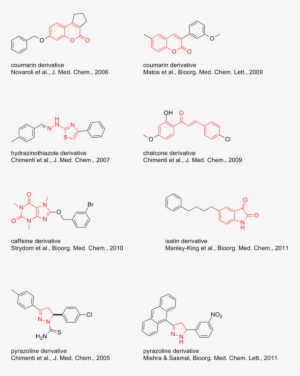 Selective Inhibitors[edit] - Monoamine Oxidase Inhibitors Structure #4167300