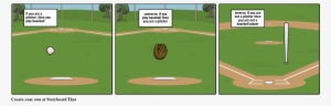 If You Are A Pitcher, Then You Play Baseball Conve - Newton's Laws Of Motion #4167749