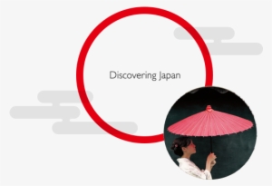 Niponica Is A Web Magazine That Introduces Modern Japan - Circle #4168887
