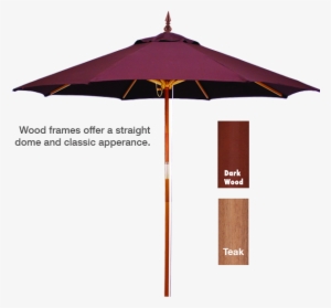 Patio Umbrella - Straight Umbrella Png #4169219