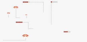 6569 Citysensors - Diagram #4170378
