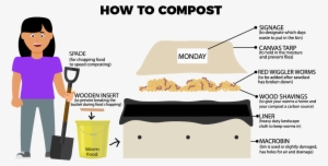 Picture - Picnic Table #4170379 Picture - Picnic Table #4170379