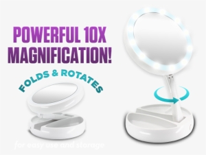 Powerful 10x Magnification - My Foldaway Mirror Gif #4171457