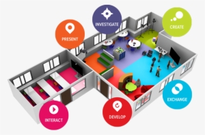 Stay Up To Date With All Future Classroom Lab Activities - Future Classroom Lab Brussels #4173792